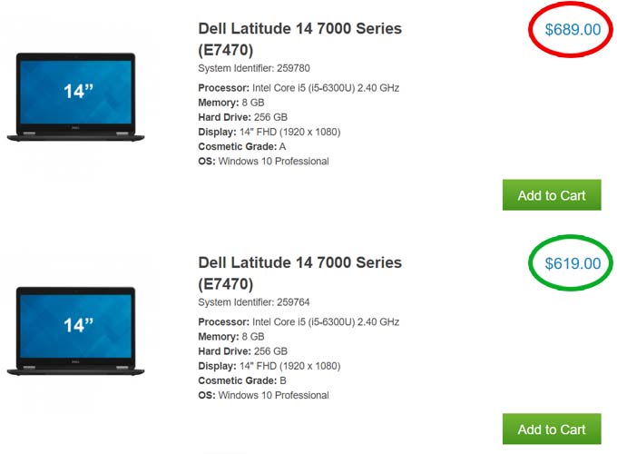 price comparison between grade a and grade b refurbished latitude