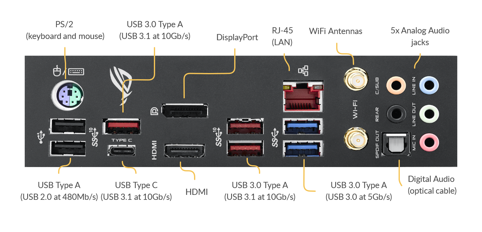 thunderbolt hdmi