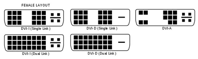 dvi single and dual link layouts