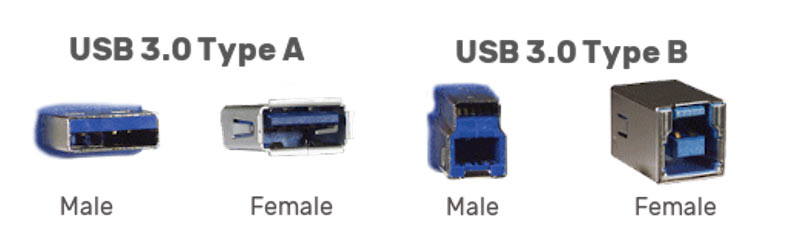 usb 3.0 type a and usb 3.0 type b male and female connectors