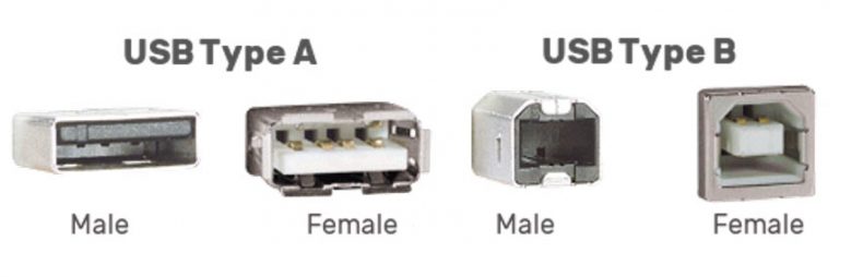 usb type a and usb type b male and female connectors