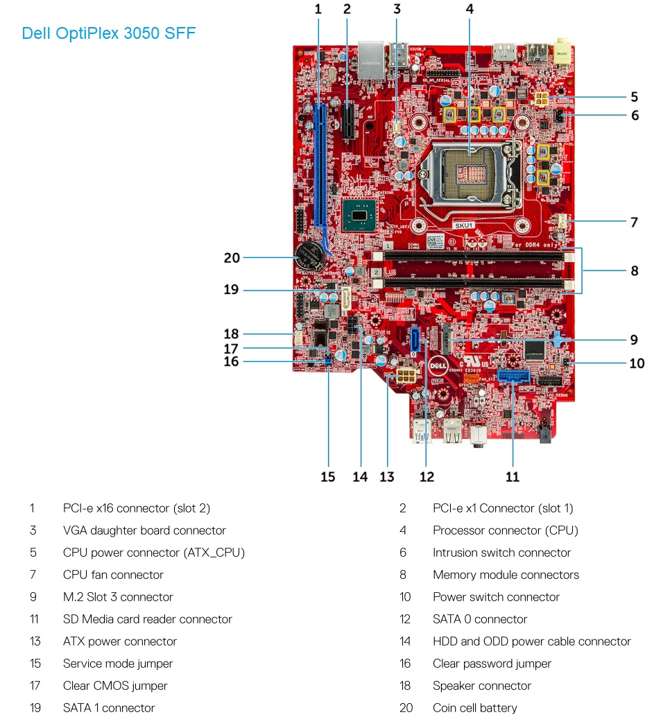 Dell Optiplex 7010 Motherboard Diagram