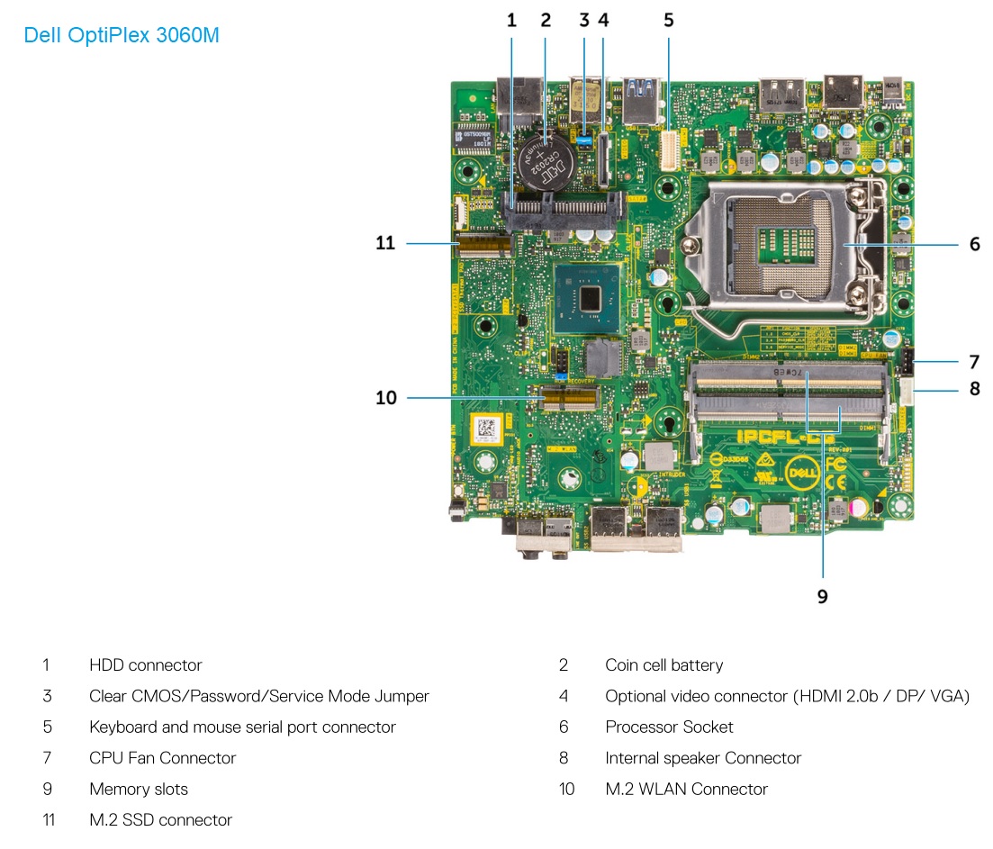 Dell Optiplex 7060 Motherboard Diagram