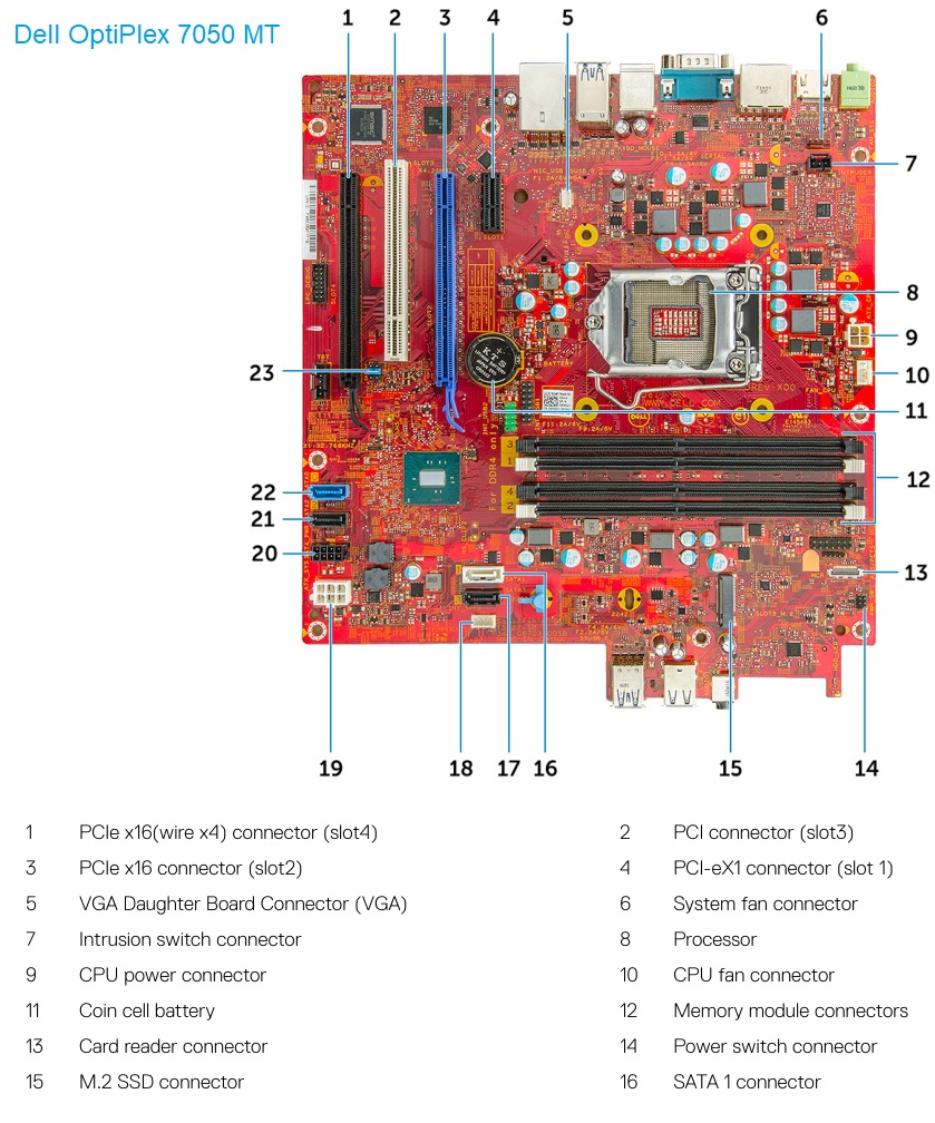 Dell Optiplex 7050 Motherboard Diagram