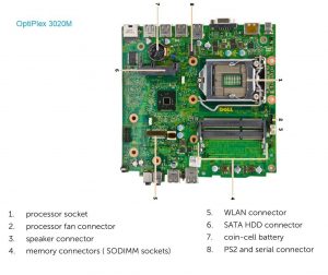 dell optiplex 3020micro motherboard layout