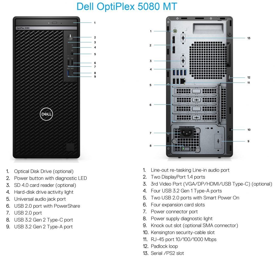 Dell OptiPlex 5080 Review and Compared to 5070