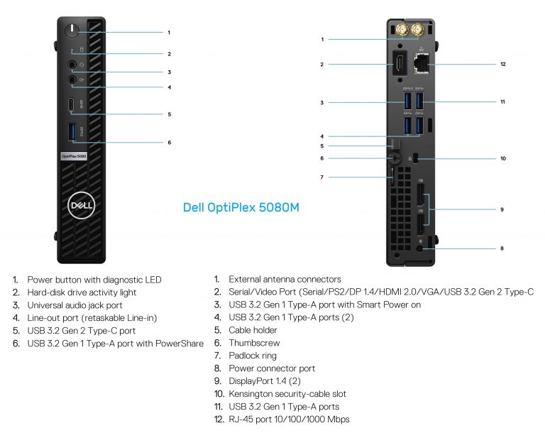 Dell OptiPlex 5080 Review and Compared to 5070