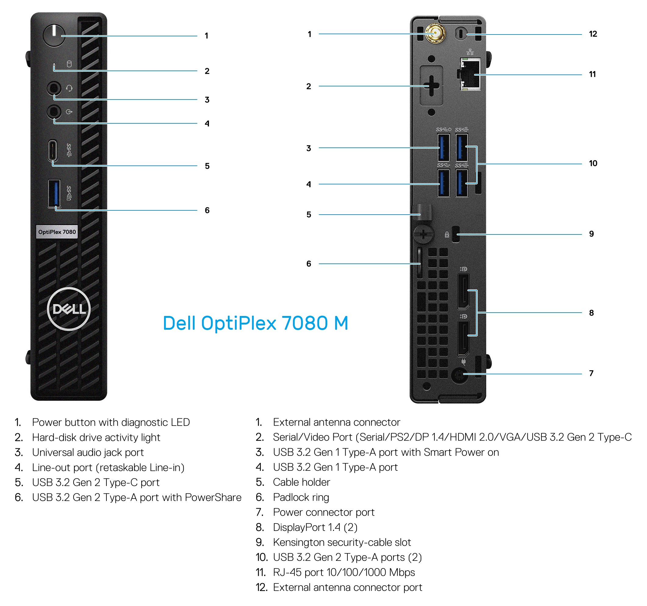 Dell OptiPlex 7080 Review and Guide