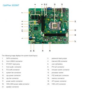 Dell OptiPlex 3020MT motherboard layout