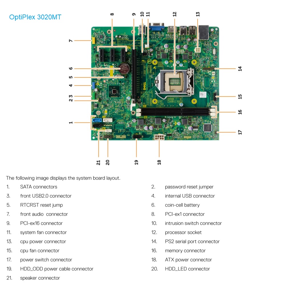 Dell Optiplex 3020 Mini PC Review 