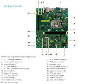 Dell OptiPlex 3020SFF motherboard layout