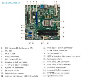 Dell OptiPlex 7020MT motherboard layout
