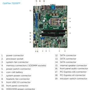 Dell OptiPlex 7020SFF motherboard layout