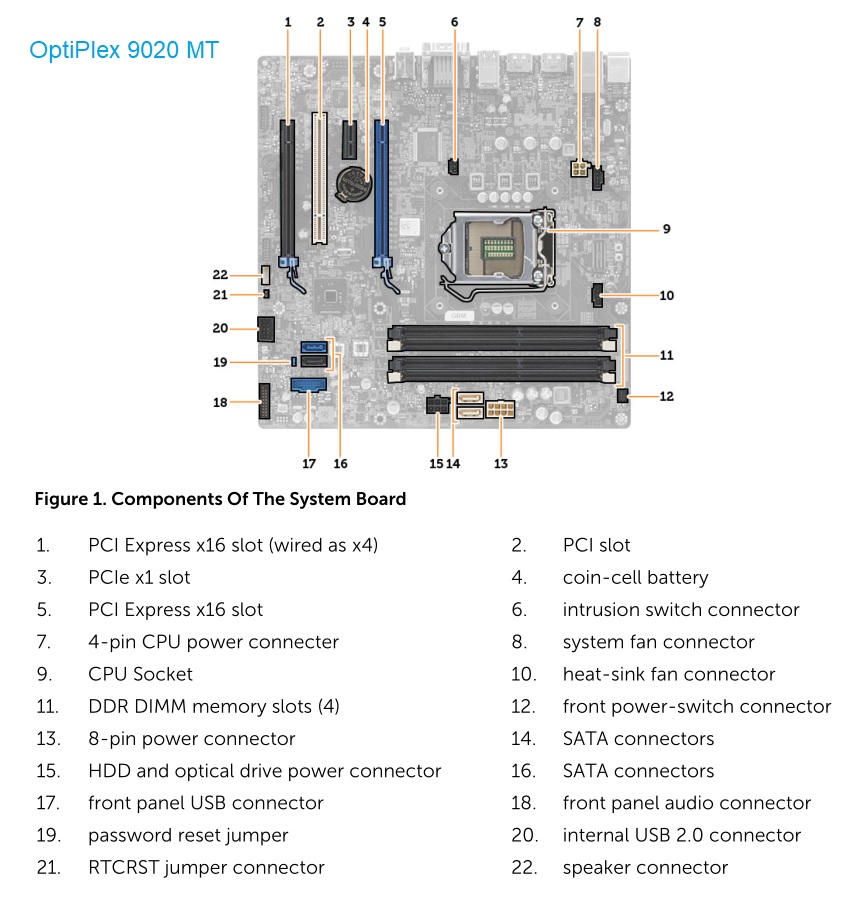 Dell Optiplex 9020 Schematic