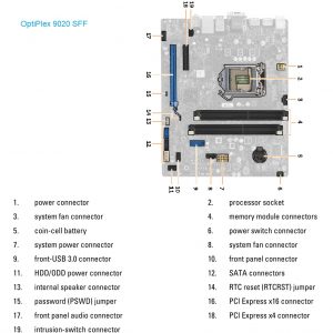 Dell OptiPlex 9020SFF motherboard layout