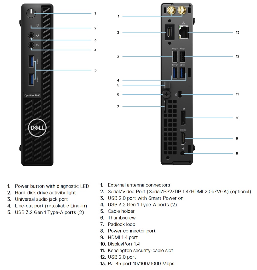 Dell OptiPlex 3080 Review and Compared to 3070