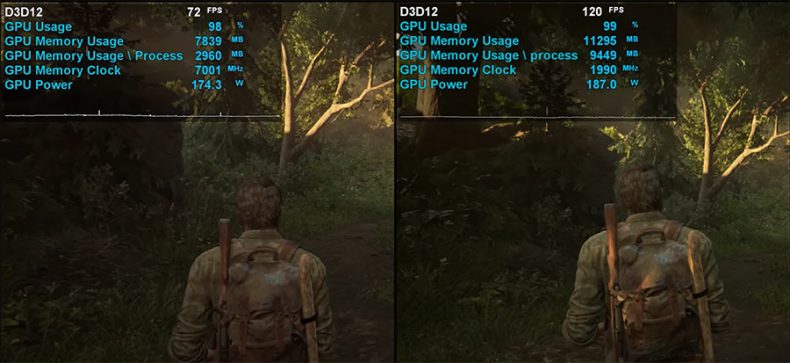 screen shot from the game last of us showing vram usage of rtx 3070 and rx 6800