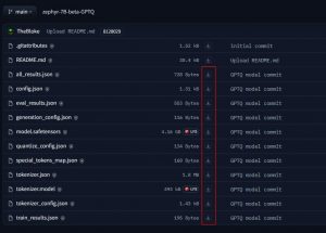 Llm Files How to download Llama-2, Mistral, Yi and Mixtral LLM? | Hardware Corner