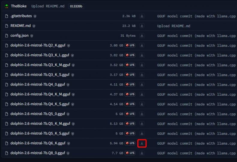 the bloke repo downlaod section with list of mistral large language model