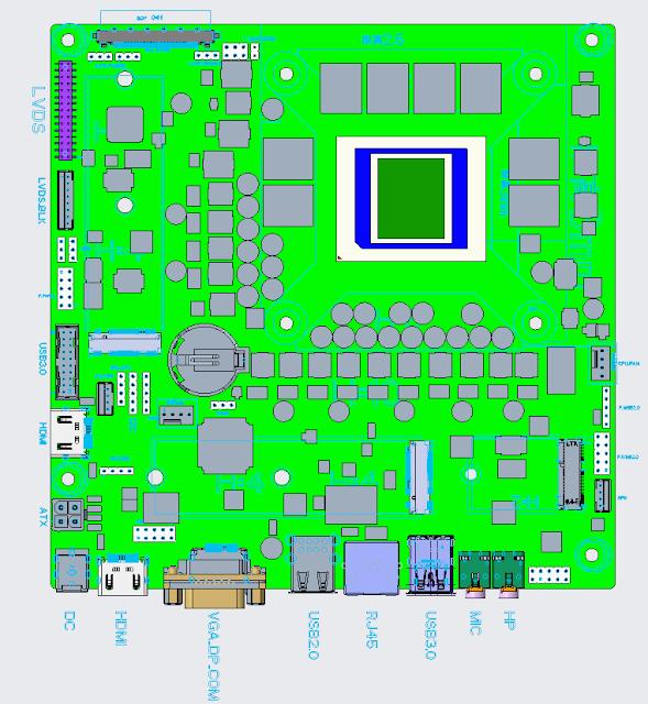 sixunited strix halo motherboard schematic