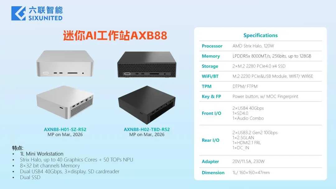 six united axn88 strix halo 1.2 liter tiny llm pc