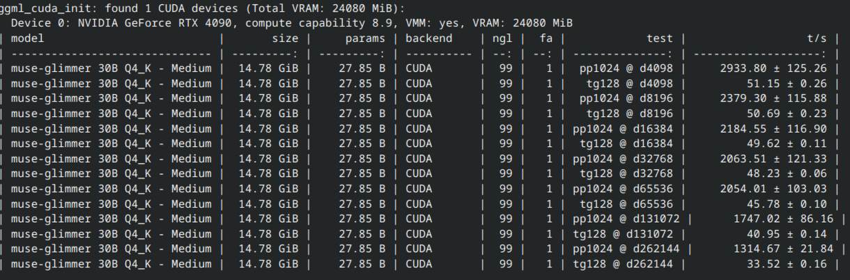 screenshot of meta muse glimmer 30b running on llama.cpp