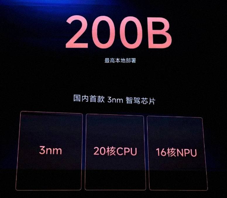 an image of xiaomi ai cub presentation presenting 200B model capability