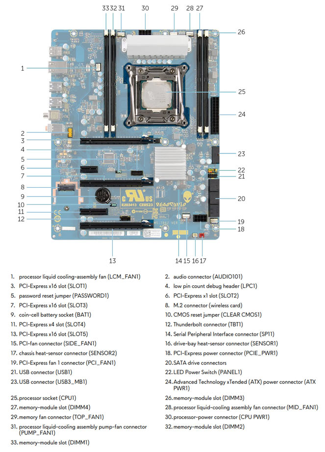 Alienware_Area_51_R2_motherboard.jpg motherboard layout