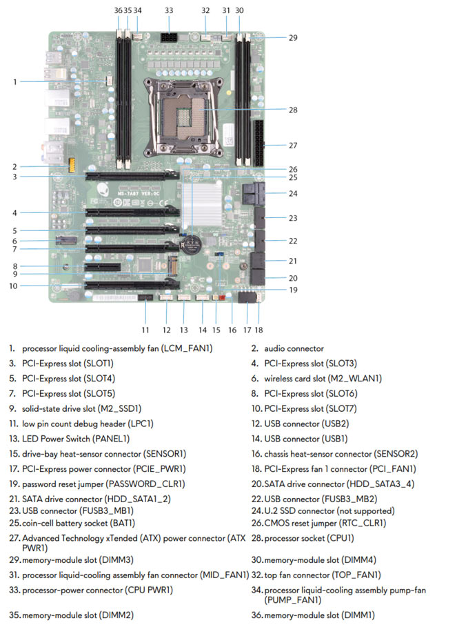 Alienware_Area_51_R4_motherboard.jpg motherboard layout