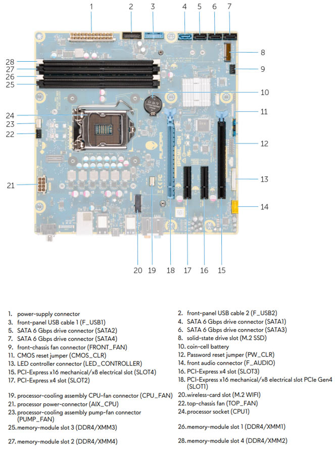 Alienware_Aurora_R11_motherboard.jpg motherboard layout