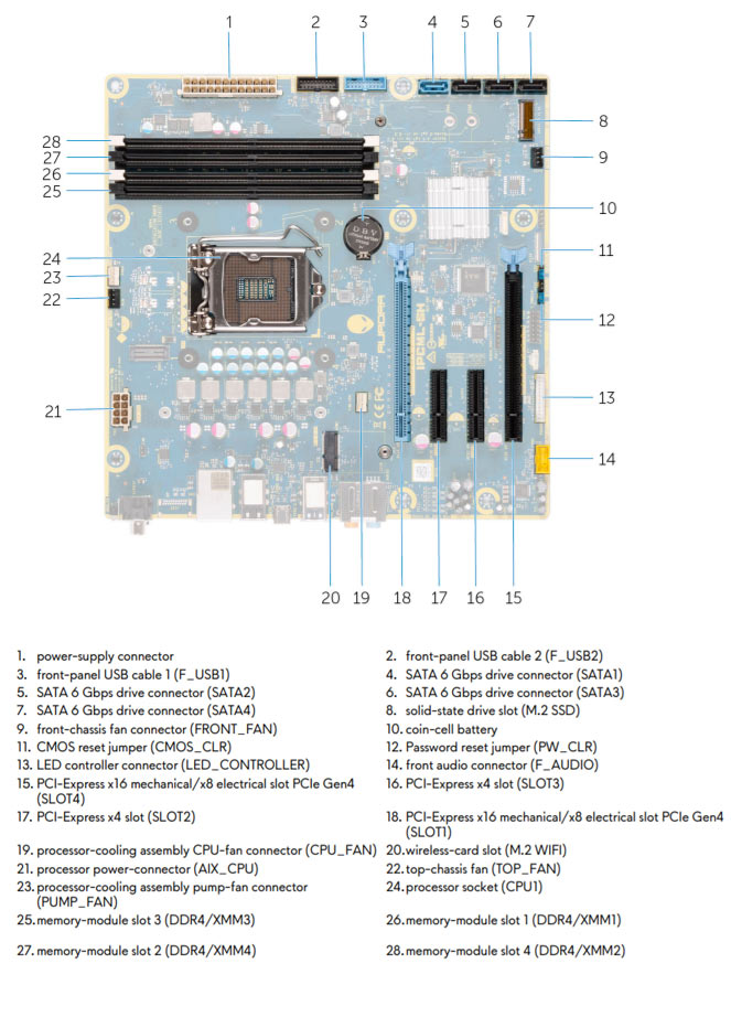 Alienware_Aurora_R12_motherboard.jpg motherboard layout