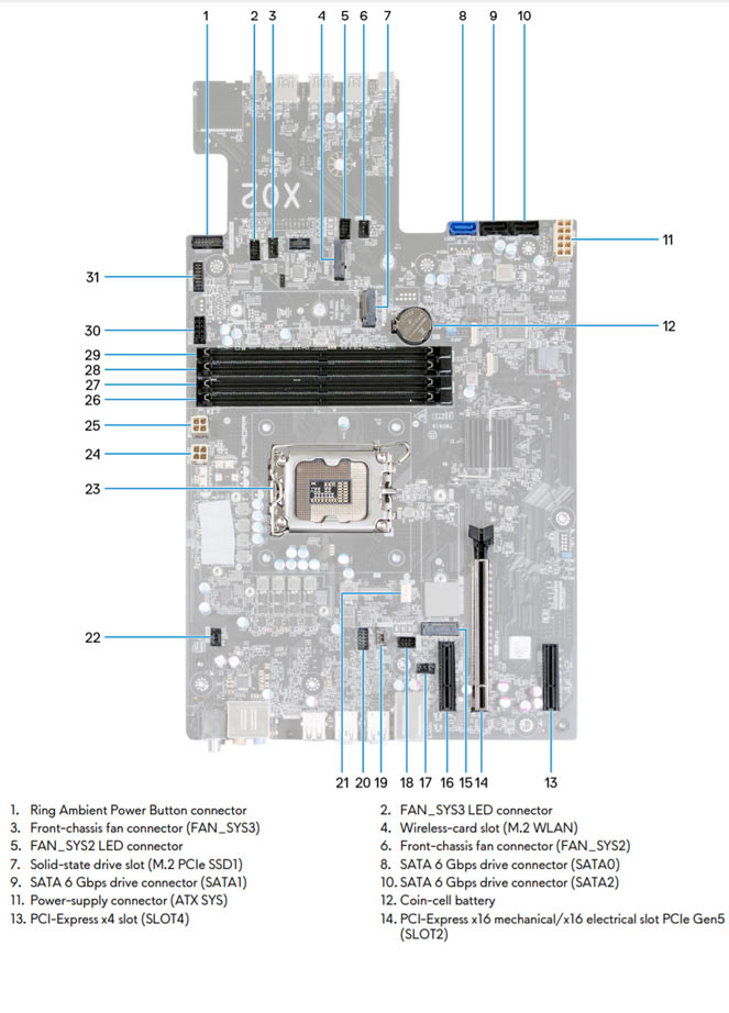 Alienware Aurora R13 Motherboard