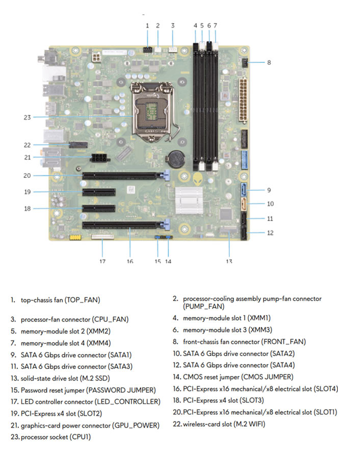 Alienware_Aurora_R6_motherboard.jpg motherboard layout