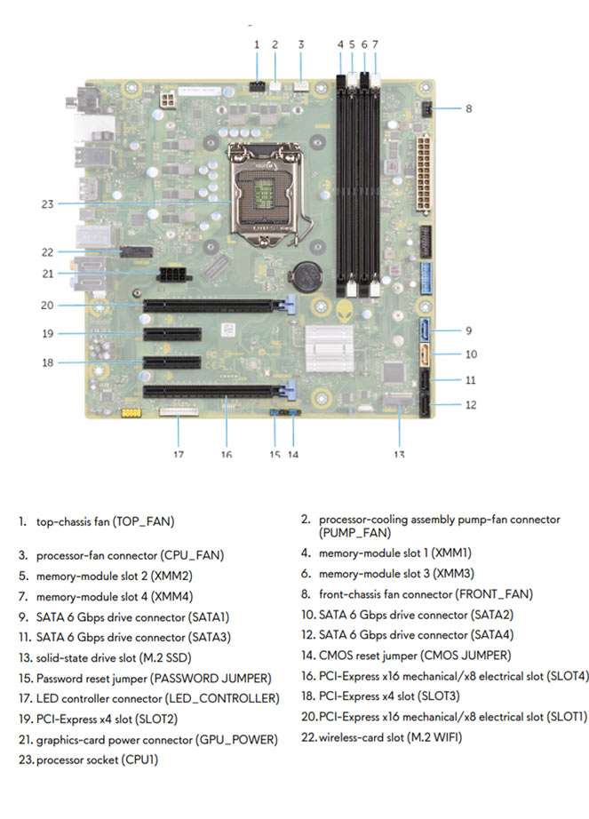 Aurora R12 Motherboard Diagram