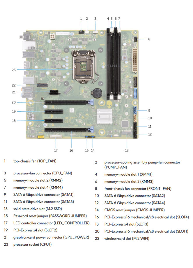 Alienware_Aurora_R7_motherboard.jpg motherboard layout