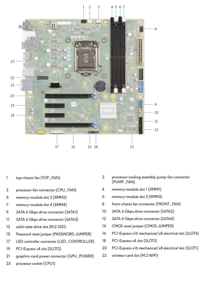 Alienware_Aurora_R8_motherboard.jpg motherboard layout
