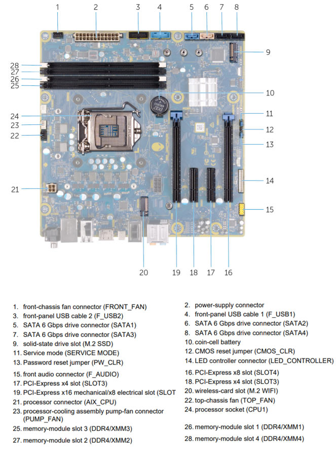 Alienware_Aurora_R9_motherboard.jpg motherboard layout