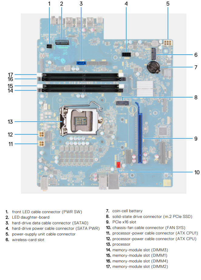 Alienware Aurora R12 Motherboard Layout