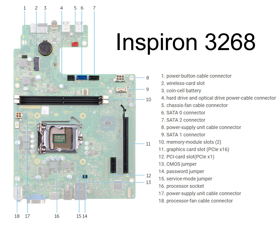 Dell_Inspiron_3268_motherboard.jpg motherboard layout