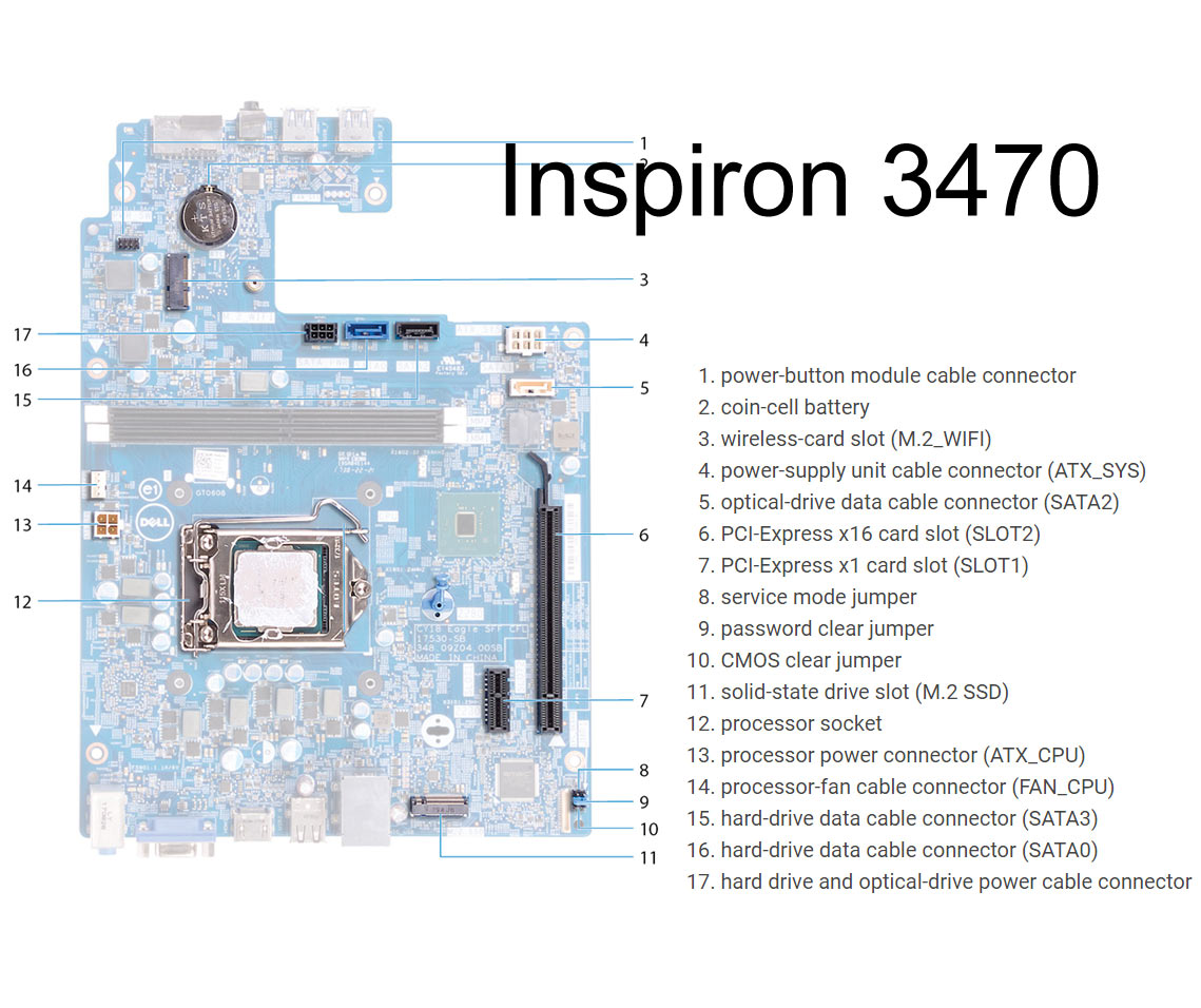 Dell Inspiron 3470 – Specs and upgrade options