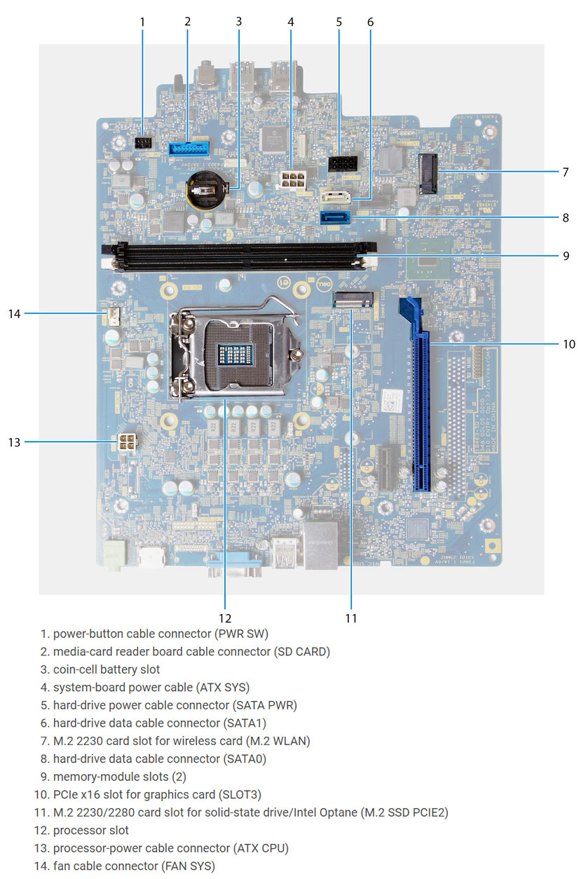 Dell_Inspiron_3880_motherboard.jpg motherboard layout