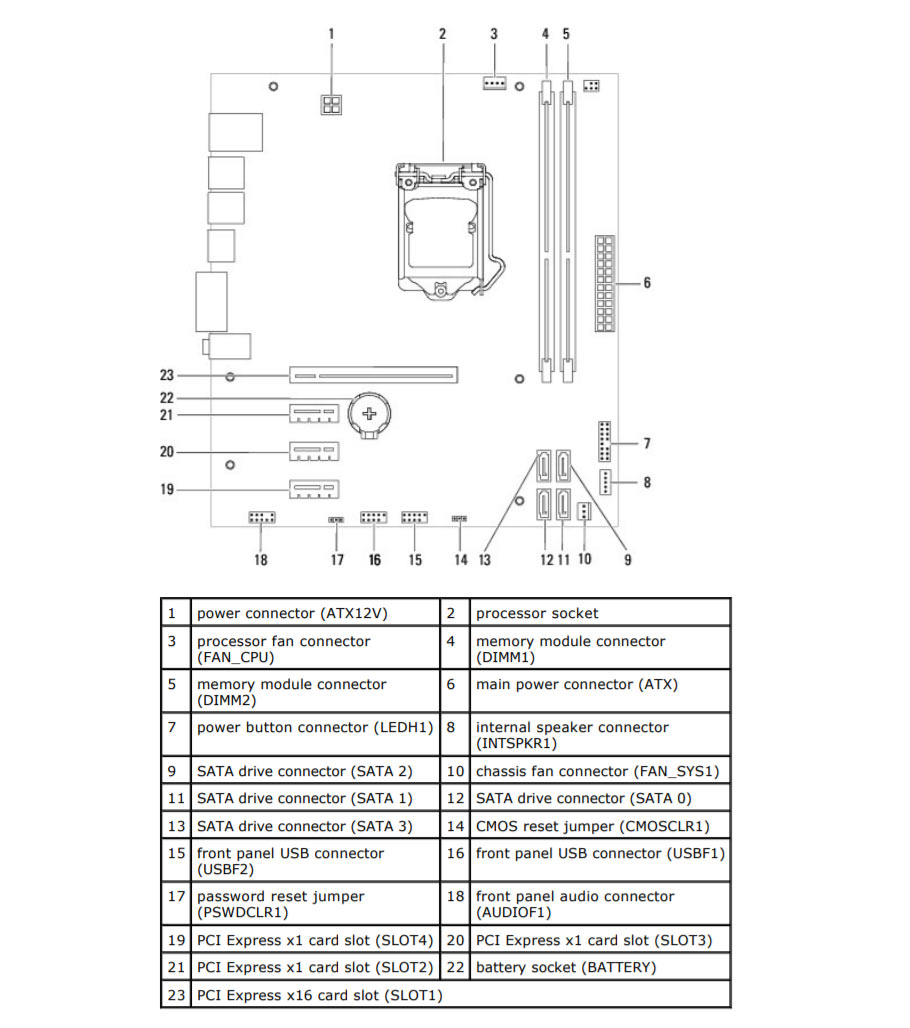 Dell 7010 Motherboard Pinout