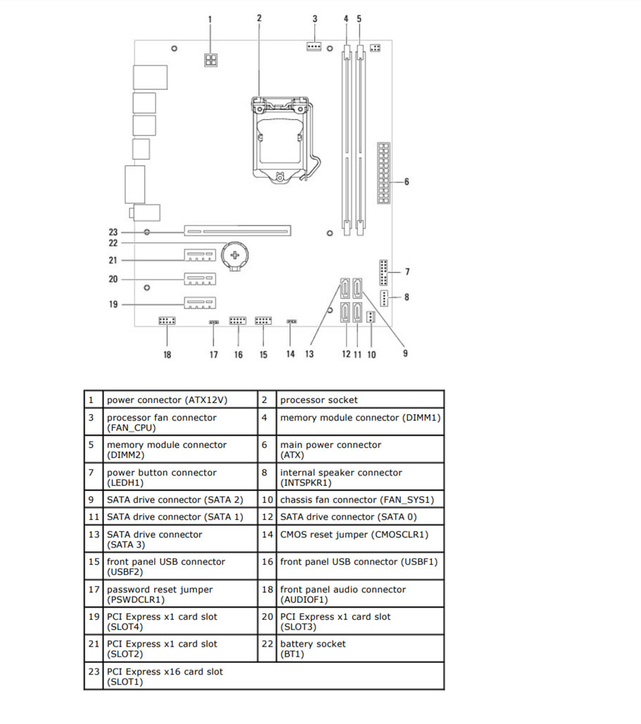 Dell 7010 Motherboard Pinout