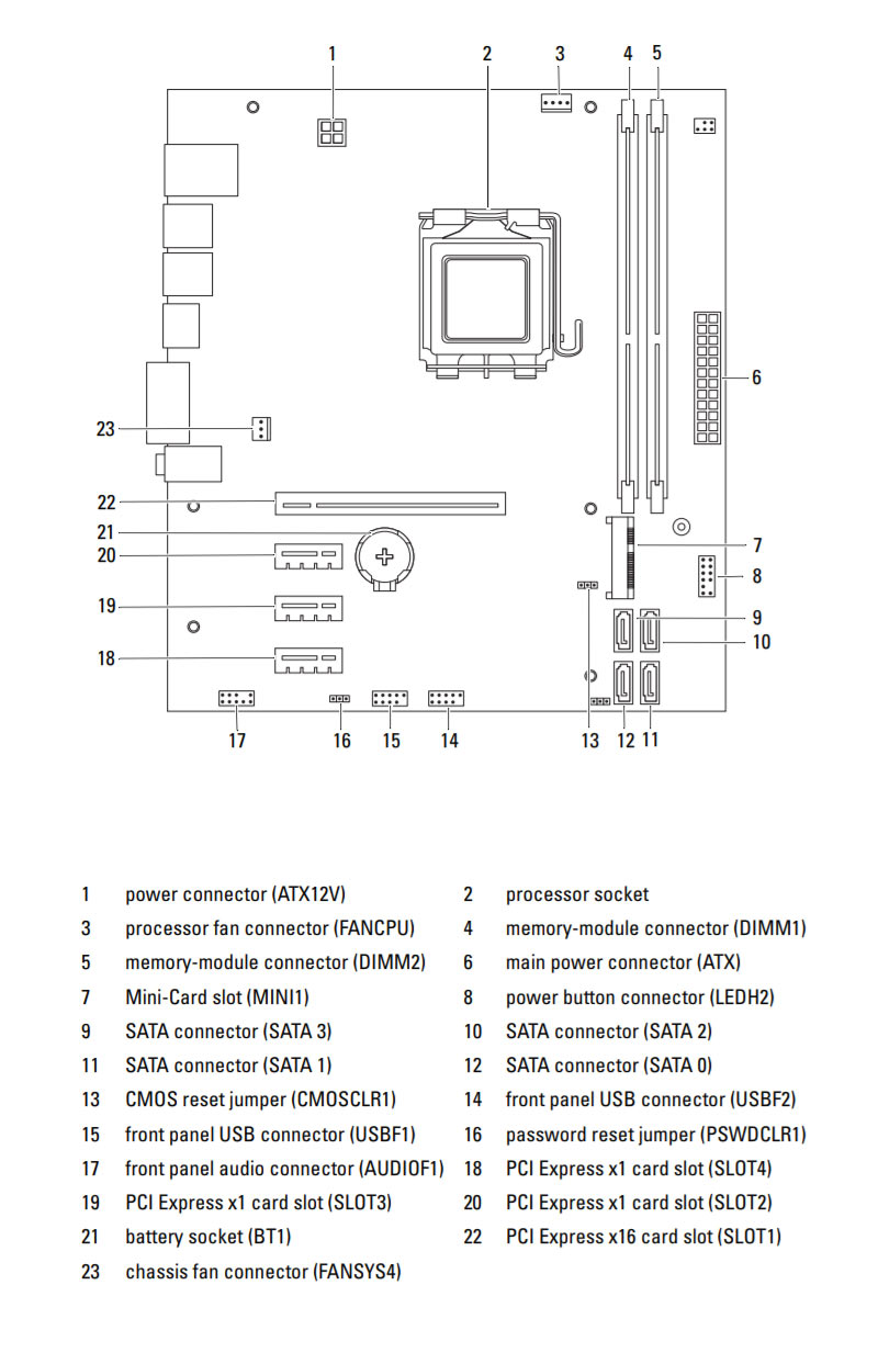 Dell_Inspiron_660_motherboard.jpg motherboard layout