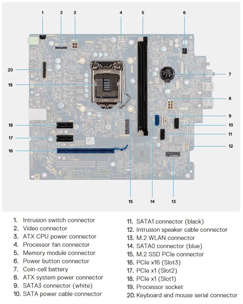 Dell Optiplex 9020 Sff Motherboard Diagram E61