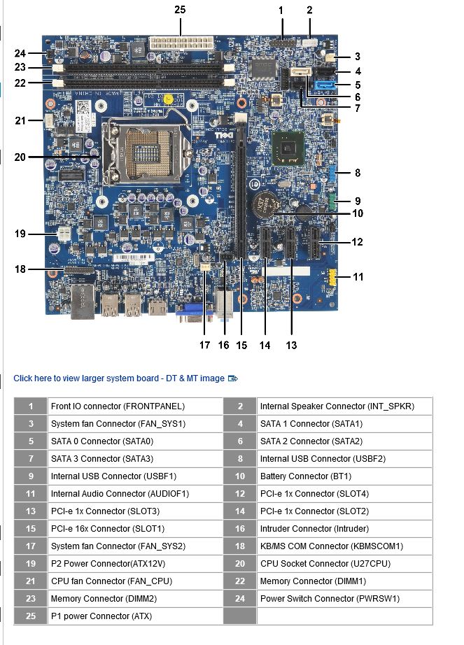 Dell OptiPlex M Plus 7010 2023 vs. Dell OptiPlex 390 DT Comparison