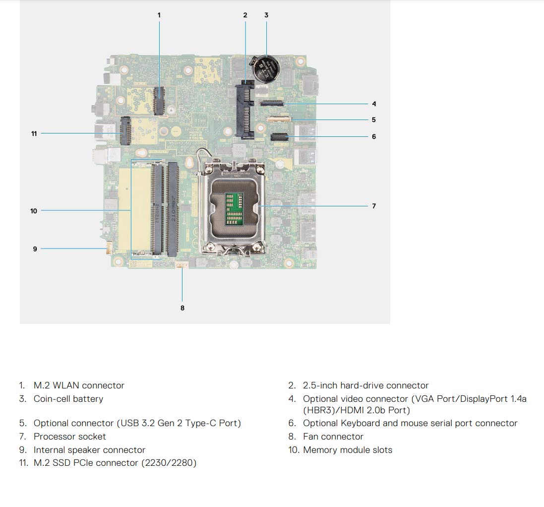 Dell_OptiPlex_5000_M_motherboard.jpg motherboard layout