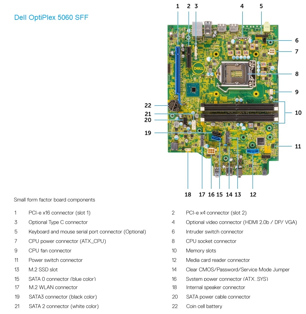 Dell_OptiPlex_5060_SFF_motherboard.jpg motherboard layout