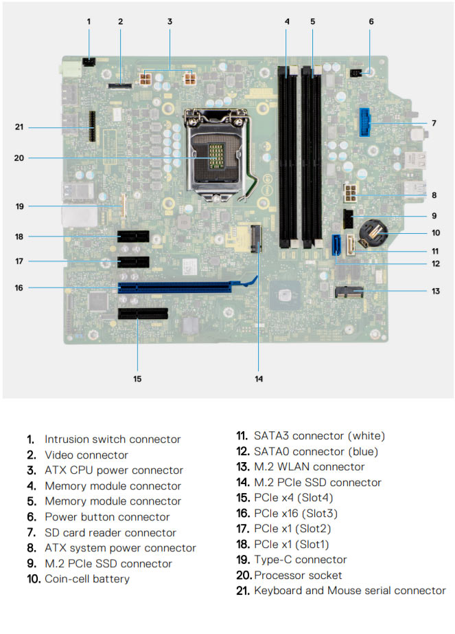 Dell_OptiPlex_5090_MT_motherboard.jpg motherboard layout