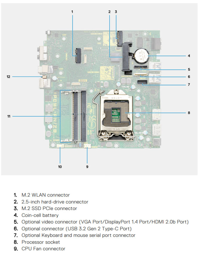 Dell_OptiPlex_5090_M_motherboard.jpg motherboard layout